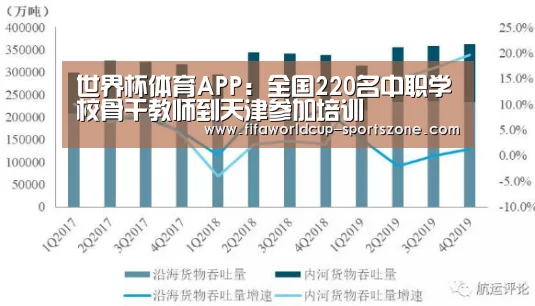 世界杯体育APP:全国220名中职学校骨干教师到天津参加培训(图4) 世界杯电竞